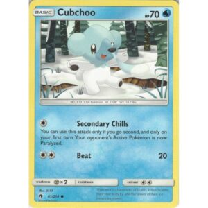 Lost Thunder - 61/214 - Cubchoo